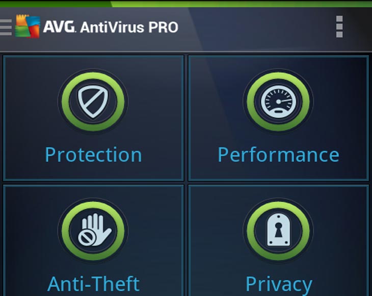 avg antivirus license key till 2020